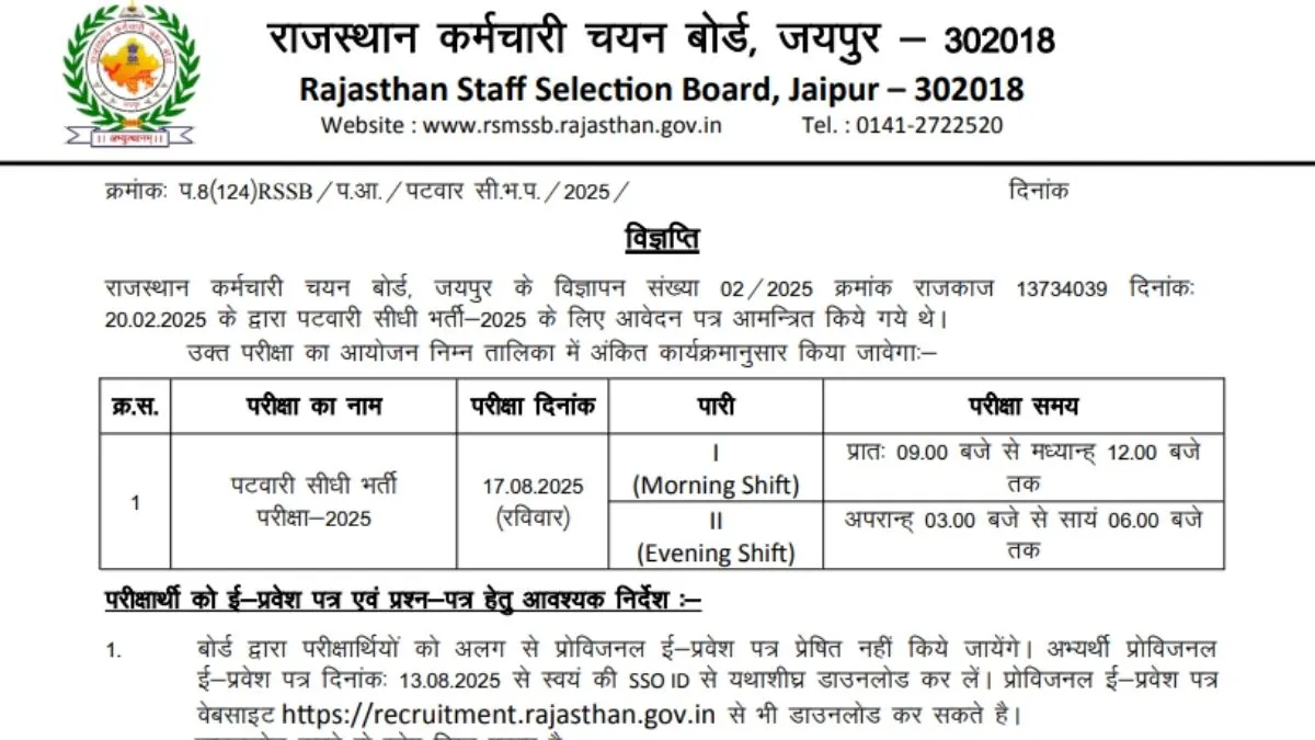 Patwari Admit Card 2025