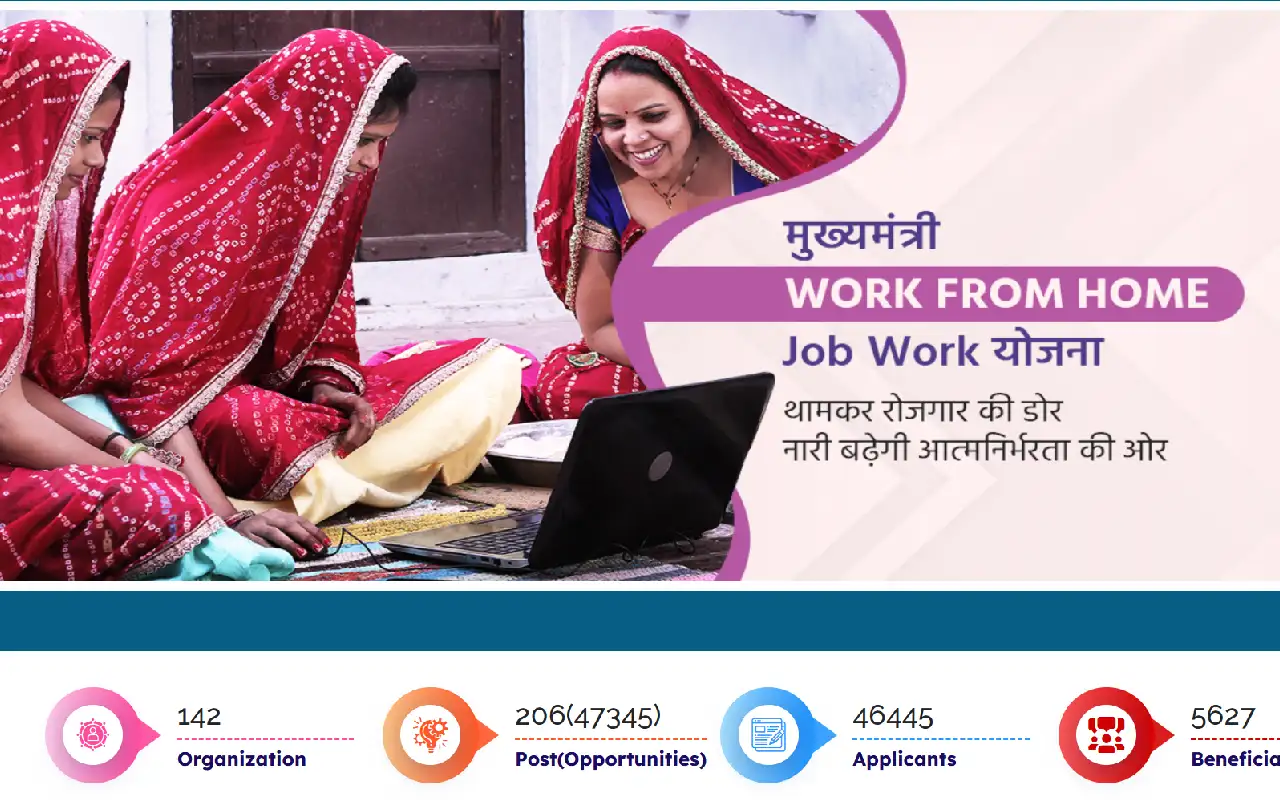 Rajasthan Work From Home Yojana
