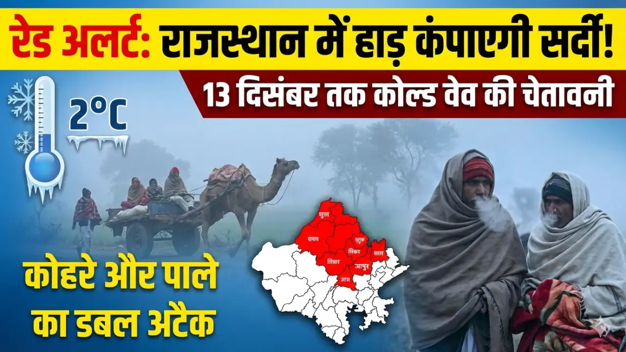 rajasthan weather alert 4